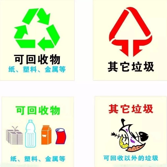 垃圾分类志愿者